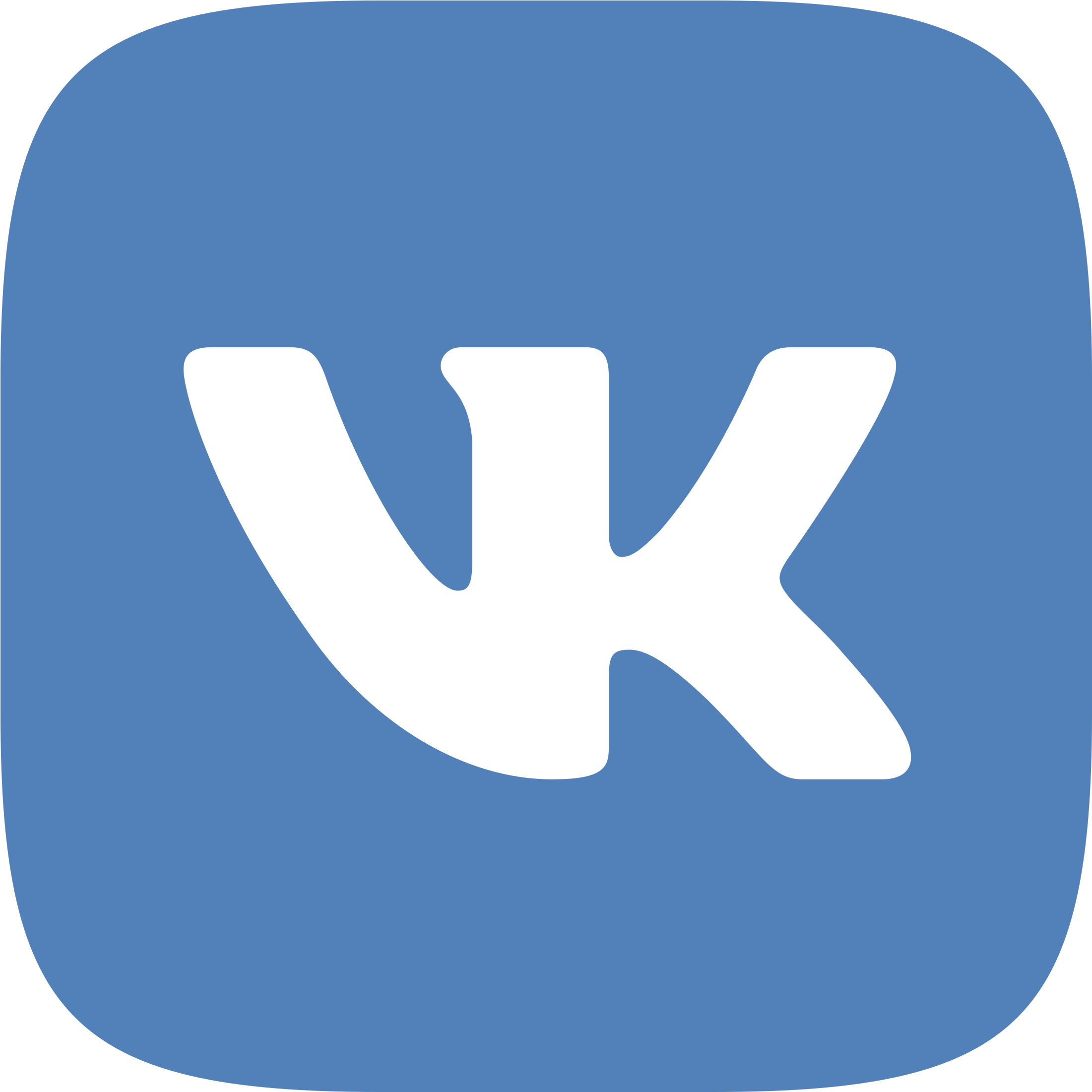 <p>Таргетированная реклама ВКонтакте</p>